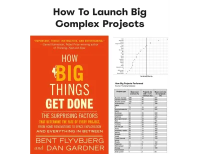 How to launch large complex projects, book cover