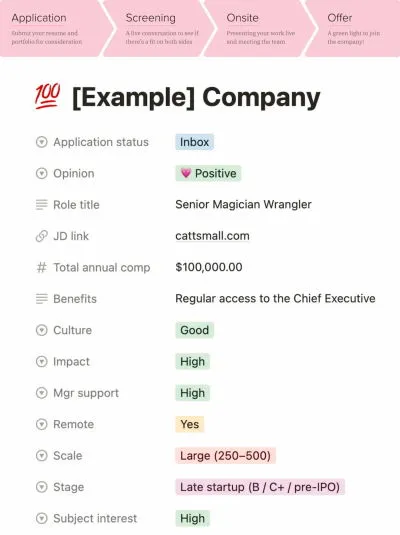 Illustration of a Notion template for a successful UX job interview.