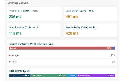 CrUX data report subpart data