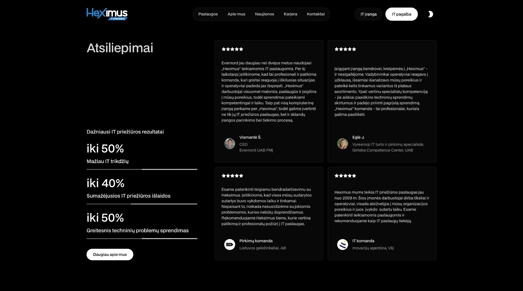 Heximus: A Website as Advanced as the Technology. (3/7)